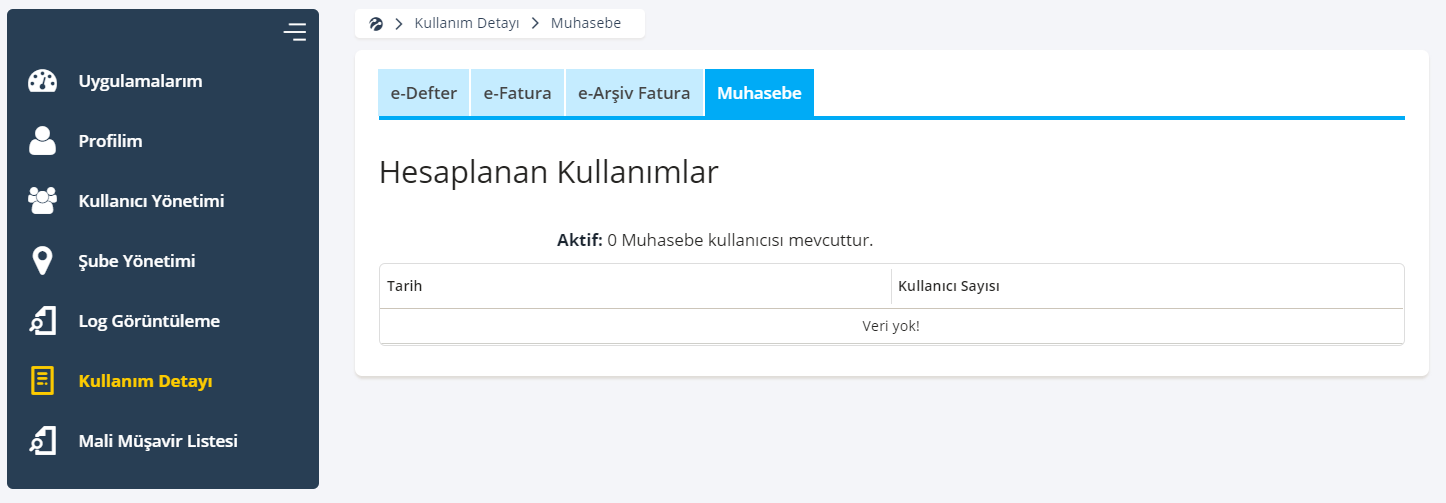 Başlangıç Uygulaması — Turkcell e-Şirket Kullanım Kılavuzu 1.0.1
